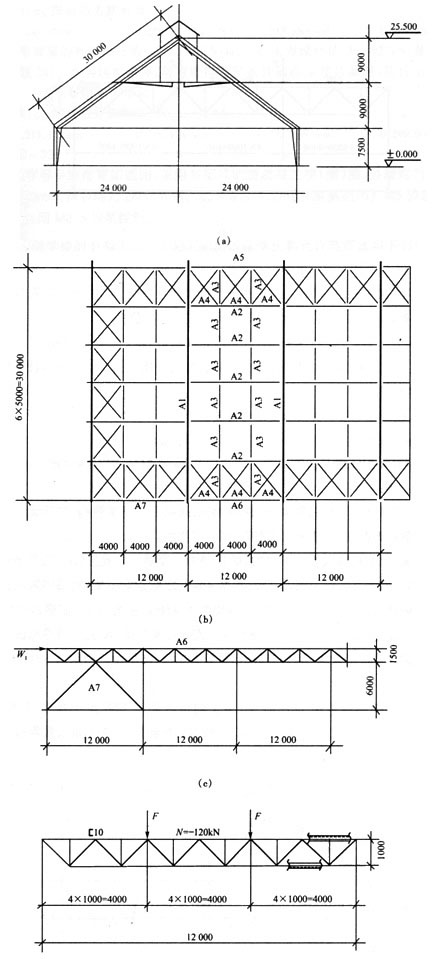 根据下列条件,回答 67～71 题 某原料均化库厂房,跨度48m,柱距12m