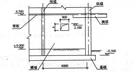 根据下列条件,回答 34～35 题: 题图为某办公楼底层局部承重横墙的