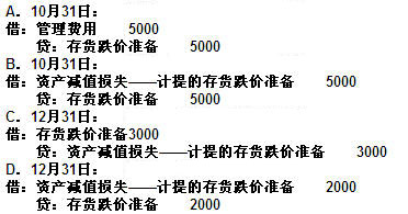 收入证明_销售收入总额怎么算(3)