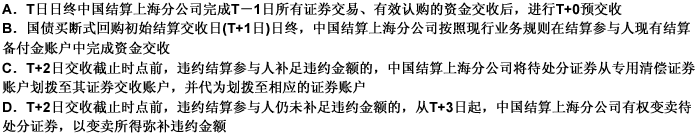买断式回购会计处理_买断式回购业务_买断式回购会计凭证