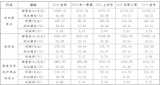中国人口变化_全世界人口总数变化