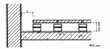 如图所示,架空隔热屋面上的a值应为多少?