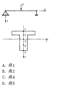 一简支梁在铅垂面内受集中力p的作用,梁的截面为t形,如图所示,图示1