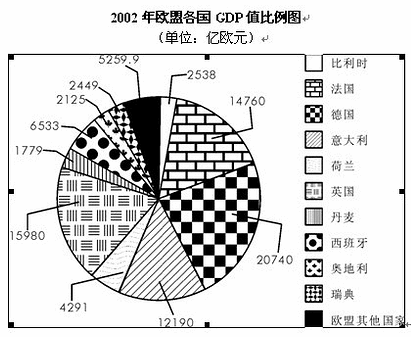 华西村人均收入_1991年人均收入(2)