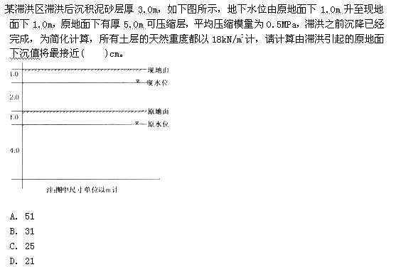 注册土木工程师岩土_注册土木工程师收入(3)