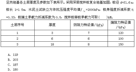 注册土木工程师岩土_注册土木工程师收入(3)