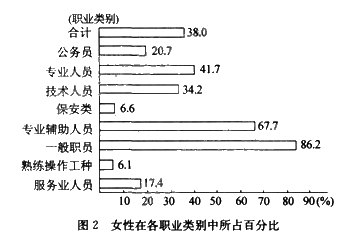 广东外语外贸大学_某地2009年外贸收入(3)