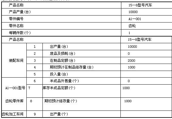 2019年中级经济师分类_2019年中级经济师考试学习群-在银行上班,是报考银行职业资格考试...(2)