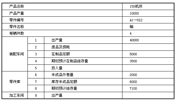 2019年中级经济师分类_2019年中级经济师考试学习群-在银行上班,是报考银行职业资格考试...