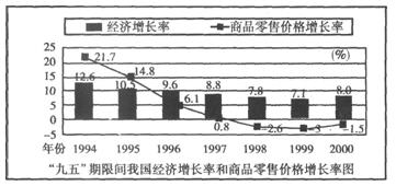 中国人口分布_各年龄段人口分布