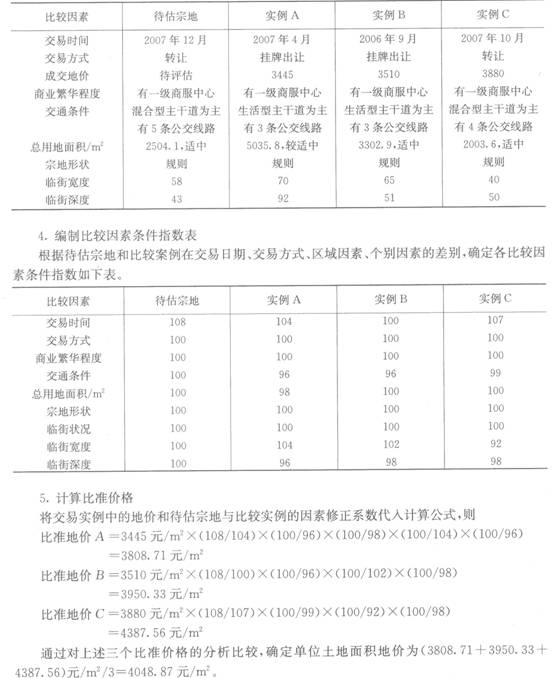 收入利润核算技能与案例(2)