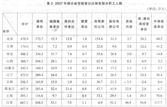 2016年美国gdp总量图_2012-2016中国gdp总量_2008年gdp总量