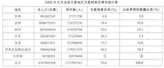 中国人口老龄化_中国人口17亿