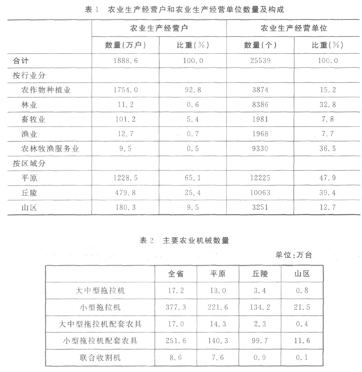财政收入_美国2009年财政收入(2)
