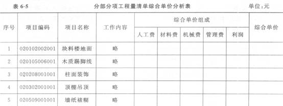 某办公楼卫生问给水排水系统工程设计,如图6-