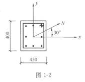 问题 免责申明  某矩形截面框架柱截面尺寸b×h=400mm×450mm,柱净高h