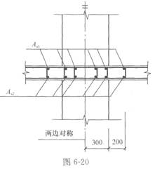 提示:柱上板带(包括暗梁)中的钢筋未全部示出.