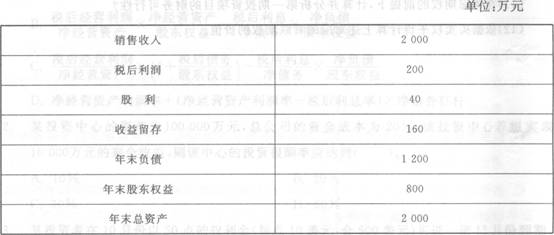 已知,ABC公司预算期有关资料: (1)预计5-10月