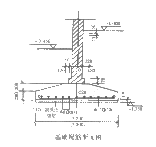 砖基为一步大放脚,钢筋混凝土带型基础墙基底宽1200mm - 赏学吧