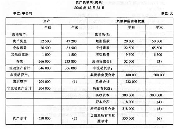 社保会计处理_工程收入会计处理(2)