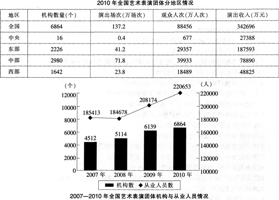 税收缴款书_2001年税收收入