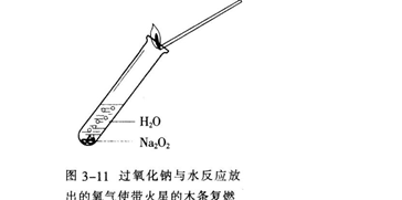 氧化钠与水的反应和氧化钙与水的反应类似,请你写出氧化钠与水反应的