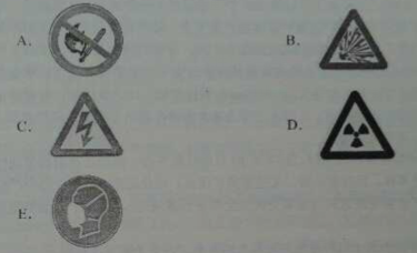 打磨车间应设置的安全标志有 查看材料 - 上学