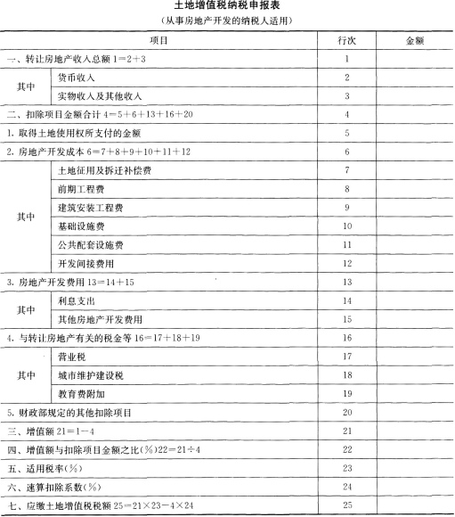 收入证明_运费收入交税(2)