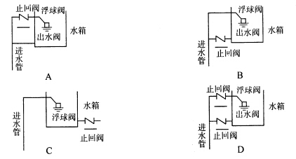 水箱进出水管上安装止回阀下图正确的是