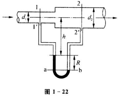 为测量直径由d1=40 mm到d2=80 mm的突然扩