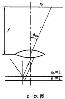 在观察迈克尔逊干涉仪中的等倾条纹时,已知光