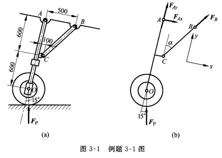 飞机起落架尺寸如图3—1(a)所示.