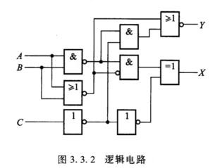 分析图3.3.2所示组合逻辑电路,试说明该电路的