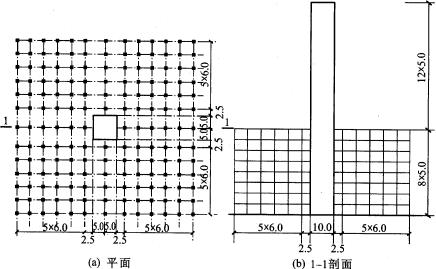 高层结构侧移计算 某高层建筑由塔楼和裙楼组