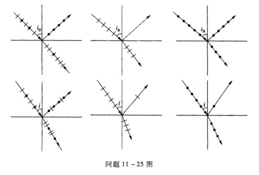 怎样获得偏振光?什么是起偏振角?如问题11-2