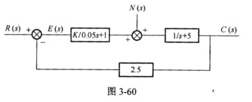 如图3-60所示的控制系统结构图,误差E(s)在输