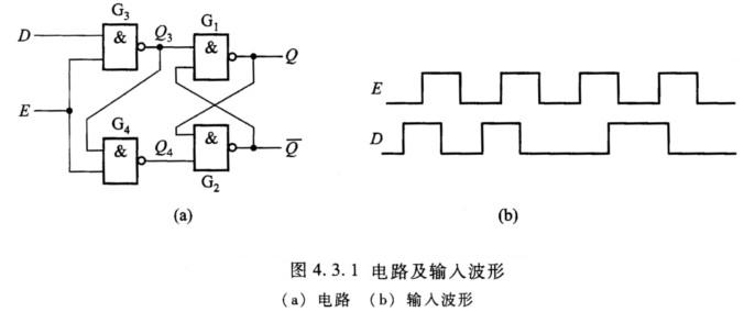 逻辑门控d锁存器及其输入端d,e的电压波形分别如图4.