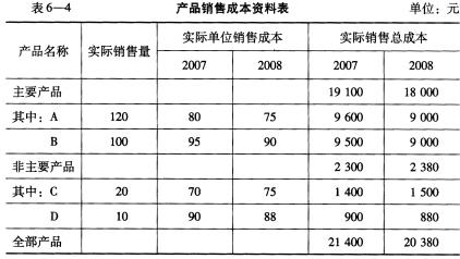logo是什么意思_税前收入是什么意思(3)
