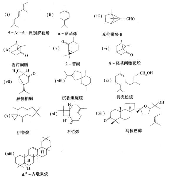 将下列化合物划分为若干个异戊二烯单位,并指出它们分别属于哪一类(指