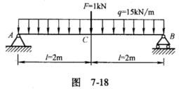 一工字钢简支梁受力如图7—20a所示,若许用应力[σ]=160mpa,许用挠度