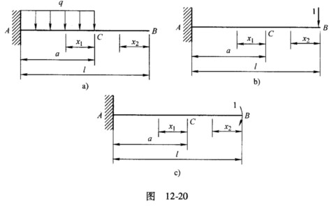 试用单位载荷法,计算如图12-20a所示悬臂梁B