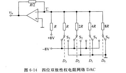 一般的数字图像处理要经过几个步骤?由哪些内