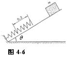 如图4-6所示,在倾角θ=40°的光滑斜面上,有一质量为m