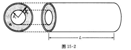 如图15-2所示,一段长为L的同轴电缆由内、外半