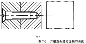 图76a中已知开槽沉头螺钉连接装配图的主视图和左视图中被连接零件的