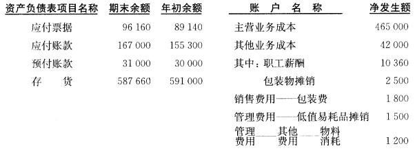 计算现金流量表各项目应填列的金额(单位:元)。