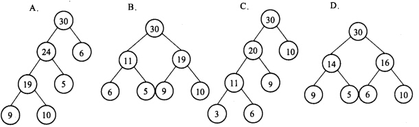 17,19,61,98,75,79,63,46,40},请给出利用这些关键字构造的二叉排序树