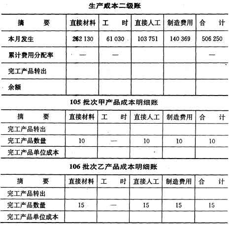 目的练习产品成本计算的分批法。 2.资料某工