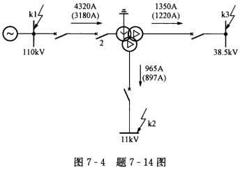 图7—4所示为一单电源三绕组变压器,已知: (1)变压器的参数:容量40.