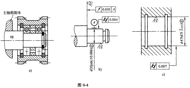 在c6132车床主变速箱内第Ⅷ轴上,装有两个深沟球轴承,如图905024a